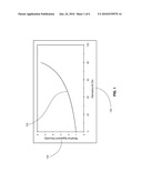 Analyte Determination Methods and Devices diagram and image