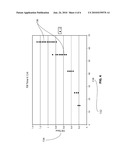 Analyte Determination Methods and Devices diagram and image