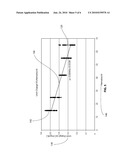 Analyte Determination Methods and Devices diagram and image