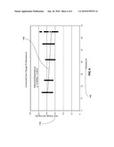 Analyte Determination Methods and Devices diagram and image