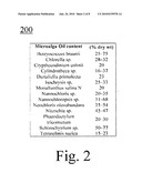 Method and system for robotic algae harvest diagram and image