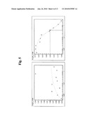 ANTIBODIES AGAINST HUMAN ANGIOPOIETIN 2 diagram and image