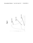 ANTIBODIES AGAINST HUMAN ANGIOPOIETIN 2 diagram and image