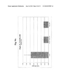 ANTIBODIES AGAINST HUMAN ANGIOPOIETIN 2 diagram and image