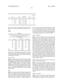 ANTIBODIES AGAINST HUMAN ANGIOPOIETIN 2 diagram and image