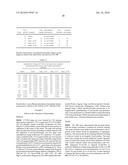 ANTIBODIES AGAINST HUMAN ANGIOPOIETIN 2 diagram and image