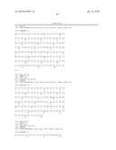 ANTIBODIES AGAINST HUMAN ANGIOPOIETIN 2 diagram and image