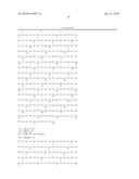 ANTIBODIES AGAINST HUMAN ANGIOPOIETIN 2 diagram and image