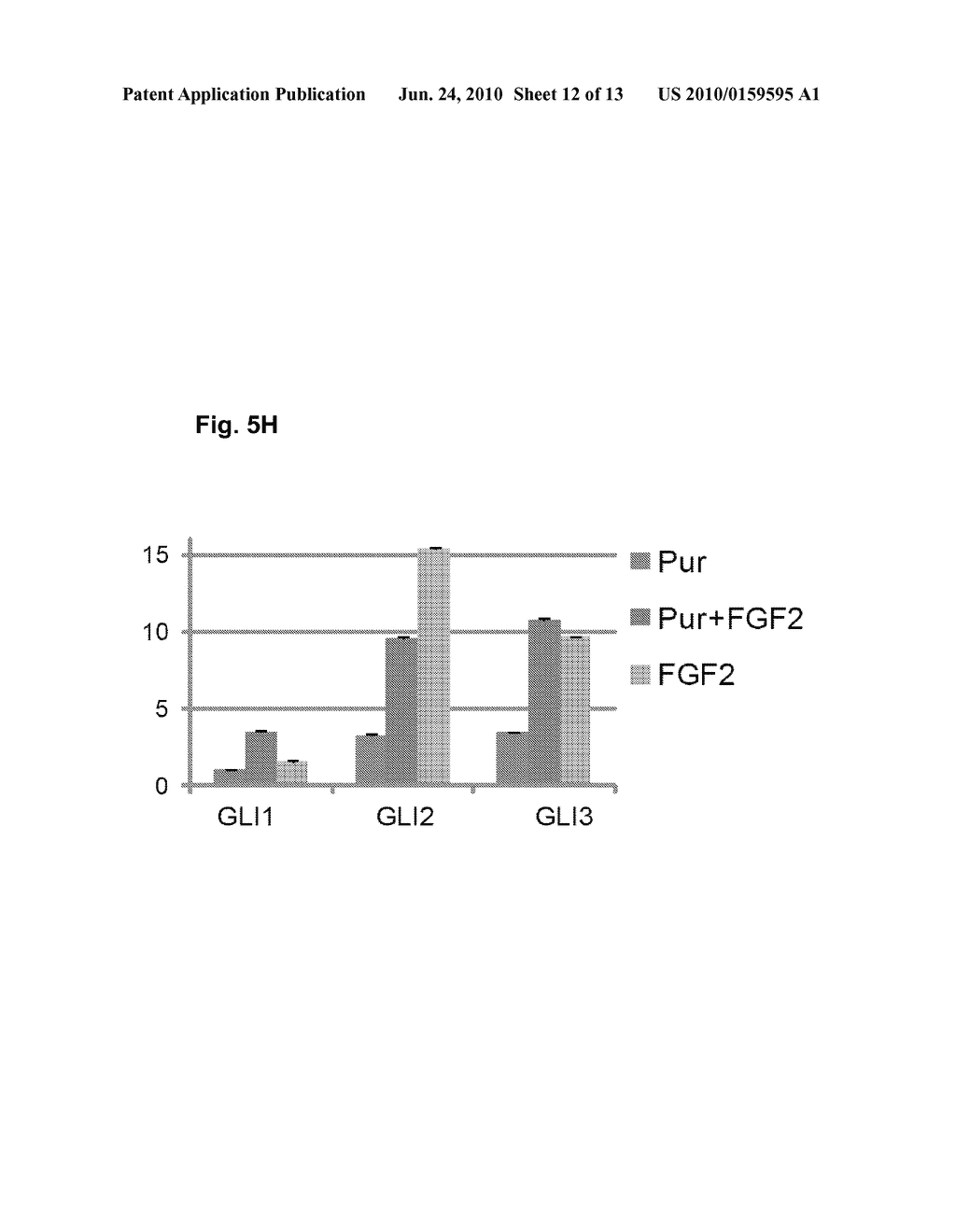 METHOD OF GENERATING MYELINATING OLIGODENDROCYTES - diagram, schematic, and image 13