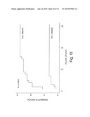 IL1RL-1 AS A CARDIOVASCULAR DISEASE MARKER AND THERAPEUTIC TARGET diagram and image