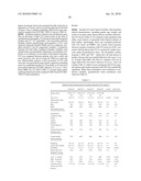 IL1RL-1 AS A CARDIOVASCULAR DISEASE MARKER AND THERAPEUTIC TARGET diagram and image