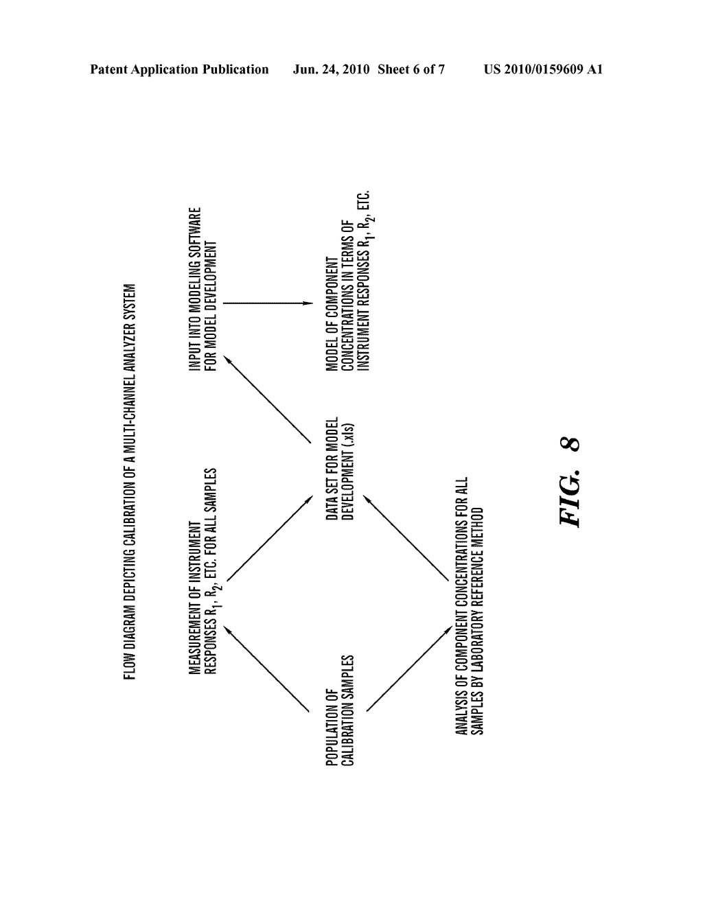 System and Method for Alkylation Process Analysis - diagram, schematic, and image 07