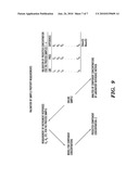 System and Method for Alkylation Process Analysis diagram and image