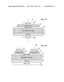 Reduced dark current photodetector diagram and image