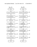 METHOD FOR FABRICATING SEMICONDUCTOR DEVICE diagram and image