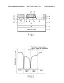 SEMICONDUCTOR DEVICE USED AS HIGH-SPEED SWITCHING DEVICE AND POWER DEVICE diagram and image