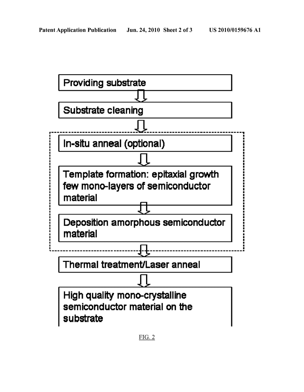 Method For Manufacturing A Mono-Crystalline Semiconductor Layer on a Substrate - diagram, schematic, and image 03