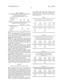 ASPHALT-MINERAL COMPOSITIONS diagram and image