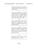 MULTIFUNCTIONAL ANTISTATIC NON-WOVEN FABRIC AND FABRICATION METHOD THEREOF diagram and image