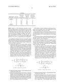 High-rate polishing method diagram and image