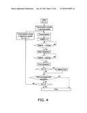 BIOLOGICAL SAMPLE MEASURING APPARATUS AND BIOLOGICAL SAMPLE MEASURING SYSTEM INCLUDING SAME diagram and image