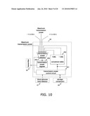 BIOLOGICAL SAMPLE MEASURING APPARATUS AND BIOLOGICAL SAMPLE MEASURING SYSTEM INCLUDING SAME diagram and image