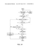 BIOLOGICAL SAMPLE MEASURING APPARATUS AND BIOLOGICAL SAMPLE MEASURING SYSTEM INCLUDING SAME diagram and image