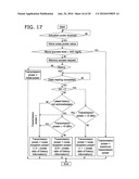 BIOLOGICAL SAMPLE MEASURING APPARATUS AND BIOLOGICAL SAMPLE MEASURING SYSTEM INCLUDING SAME diagram and image