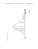 CHARACTERIZATION OF CO-CHANNEL INTERFERENCE IN A WIRELESS COMMUNICATION SYSTEM, IN PARTICULAR A CELLULAR RADIO COMMUNICATION SYSTEM diagram and image