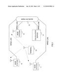 WIRELESS DISTANCE MEASUREMENT SYSTEM AND WIRELESS DISTANCE MEASUREMENT METHOD diagram and image