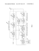 WIRELESS DISTANCE MEASUREMENT SYSTEM AND WIRELESS DISTANCE MEASUREMENT METHOD diagram and image