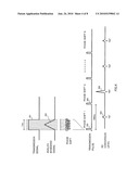 WIRELESS DISTANCE MEASUREMENT SYSTEM AND WIRELESS DISTANCE MEASUREMENT METHOD diagram and image