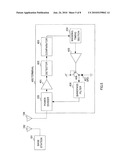 WIRELESS DISTANCE MEASUREMENT SYSTEM AND WIRELESS DISTANCE MEASUREMENT METHOD diagram and image