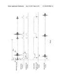 WIRELESS DISTANCE MEASUREMENT SYSTEM AND WIRELESS DISTANCE MEASUREMENT METHOD diagram and image