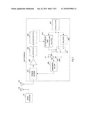 WIRELESS DISTANCE MEASUREMENT SYSTEM AND WIRELESS DISTANCE MEASUREMENT METHOD diagram and image