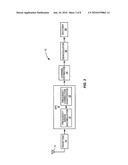 Method and Apparatus for Frequency Control in Wireless Communications diagram and image