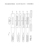 APPARATUS, METHOD, AND COMPUTER-READABLE MEDIUM FOR SECURELY PROVIDING COMMUNICATIONS BETWEEN DEVICES AND NETWORKS diagram and image