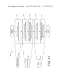 APPARATUS, METHOD, AND COMPUTER-READABLE MEDIUM FOR SECURELY PROVIDING COMMUNICATIONS BETWEEN DEVICES AND NETWORKS diagram and image