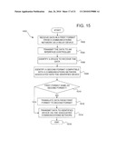 APPARATUS, METHOD, AND COMPUTER-READABLE MEDIUM FOR SECURELY PROVIDING COMMUNICATIONS BETWEEN DEVICES AND NETWORKS diagram and image