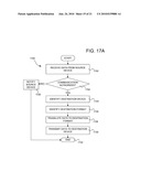 APPARATUS, METHOD, AND COMPUTER-READABLE MEDIUM FOR SECURELY PROVIDING COMMUNICATIONS BETWEEN DEVICES AND NETWORKS diagram and image