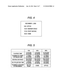 ELECTRONIC APPARATUS AND CONTROLLING METHOD diagram and image