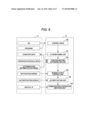 ELECTRONIC APPARATUS AND CONTROLLING METHOD diagram and image