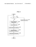 ELECTRONIC APPARATUS AND CONTROLLING METHOD diagram and image