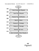 MECHANISM OF PROVIDING INFORMATION TO CALLER BY TEMPORARILY PAUSING THE CALL INITIATION REQUEST diagram and image