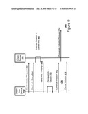 MECHANISM OF PROVIDING INFORMATION TO CALLER BY TEMPORARILY PAUSING THE CALL INITIATION REQUEST diagram and image