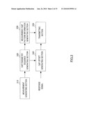 RADIO COMMUNICATION BASE STATION DEVICE, RADIO COMMUNICATION TERMINAL DEVICE, AND GAP GENERATION METHOD diagram and image