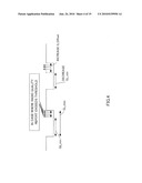 RADIO COMMUNICATION BASE STATION DEVICE, RADIO COMMUNICATION TERMINAL DEVICE, AND GAP GENERATION METHOD diagram and image