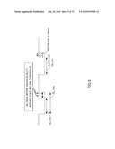 RADIO COMMUNICATION BASE STATION DEVICE, RADIO COMMUNICATION TERMINAL DEVICE, AND GAP GENERATION METHOD diagram and image