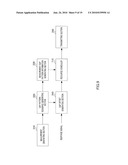 RADIO COMMUNICATION BASE STATION DEVICE, RADIO COMMUNICATION TERMINAL DEVICE, AND GAP GENERATION METHOD diagram and image