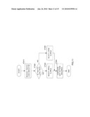 RADIO COMMUNICATION BASE STATION DEVICE, RADIO COMMUNICATION TERMINAL DEVICE, AND GAP GENERATION METHOD diagram and image